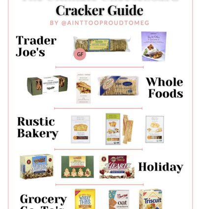 Cheese and crackers Guide