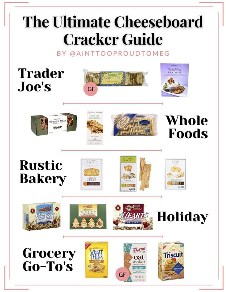 Cheese and crackers how to guide