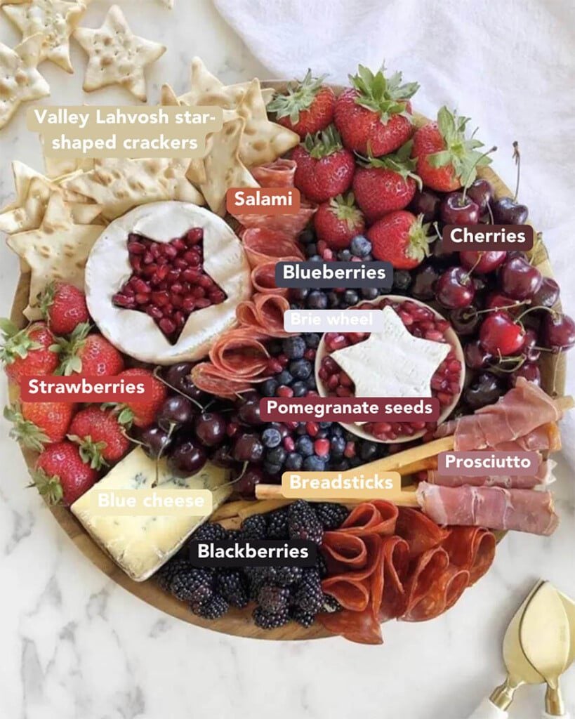 Proud to BRIE an American Board Visual Ingredients List