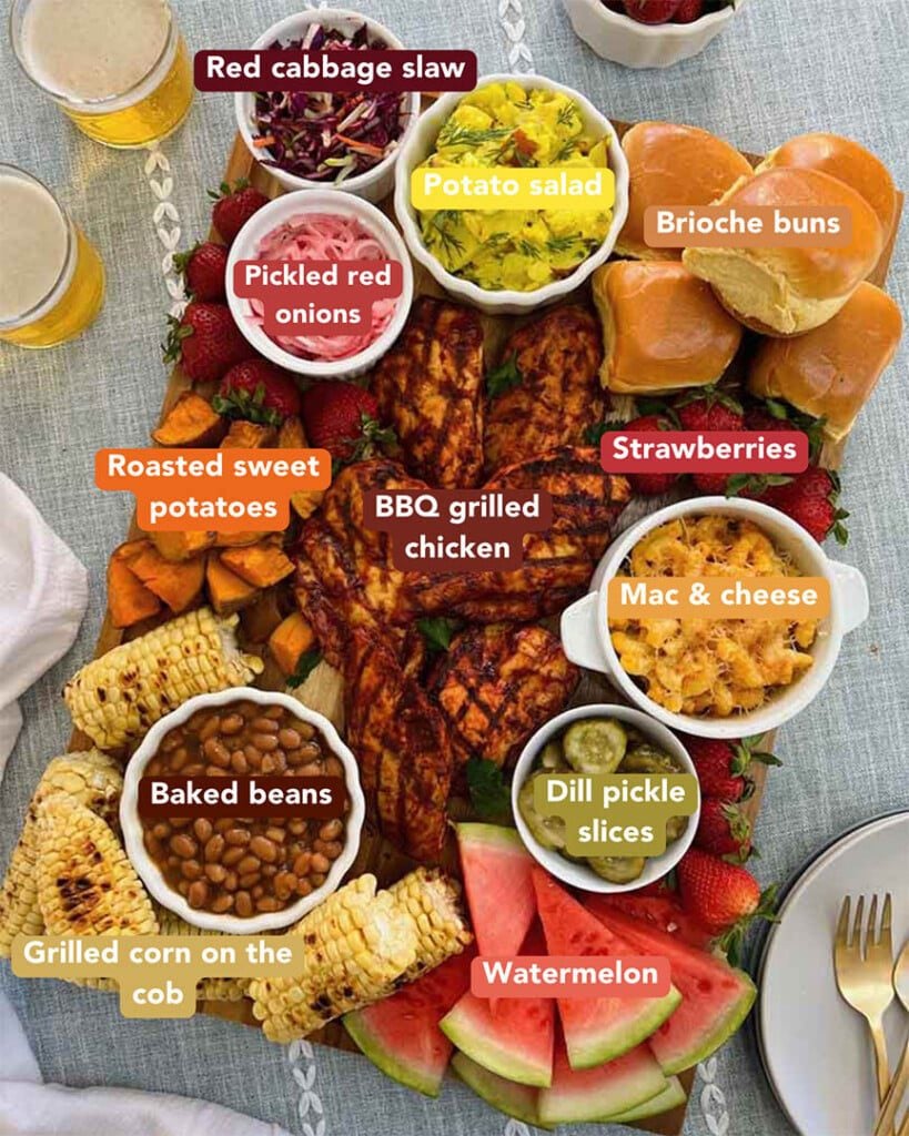 BBQ Chicken Charcuterie Board Visual Ingredients List