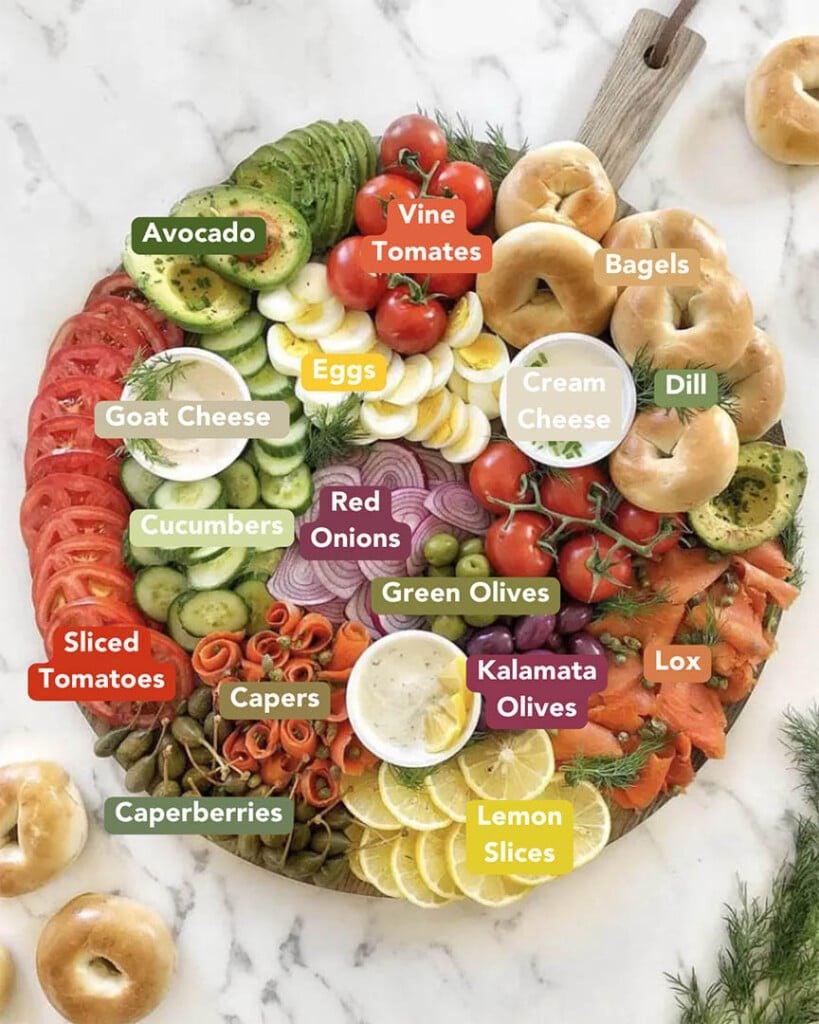 Build Your Own Bagel Brunch Board Visual Ingredients List