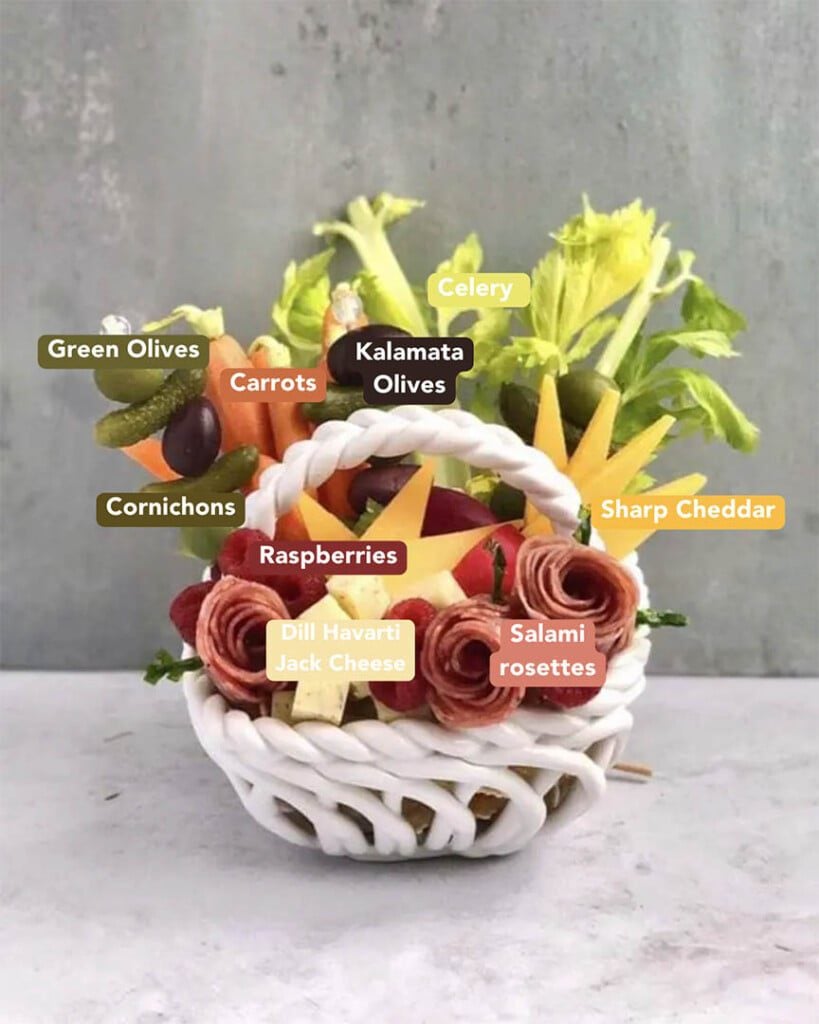 Easter Cheese Board in a Basket Visual Ingredients List