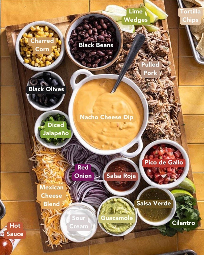 Nacho List Example Best Nachos Ingredients & Toppings | Ain't Too Proud To Meg