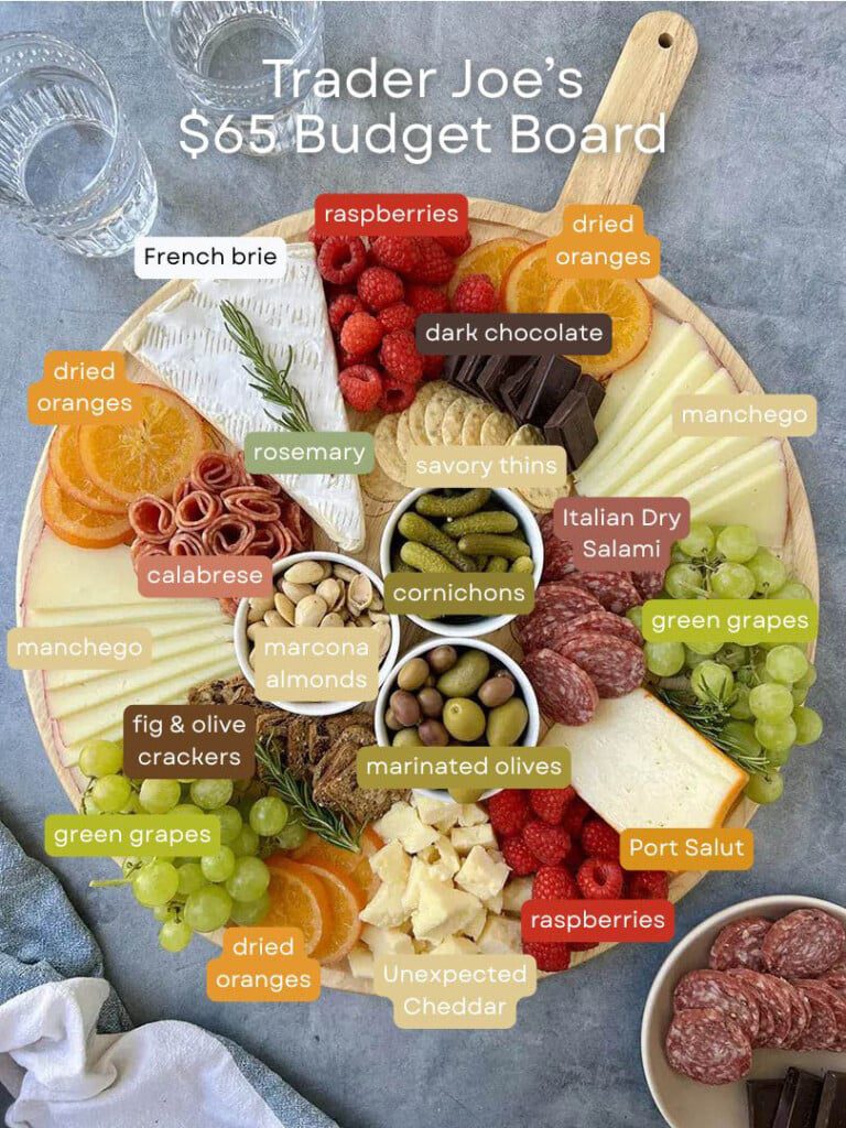 Trader Joe's Cheese Board $65