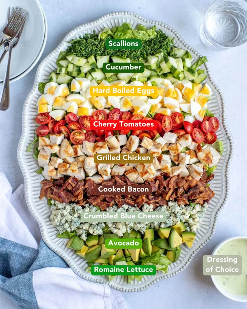 Cobb Salad Platter Ingredients List