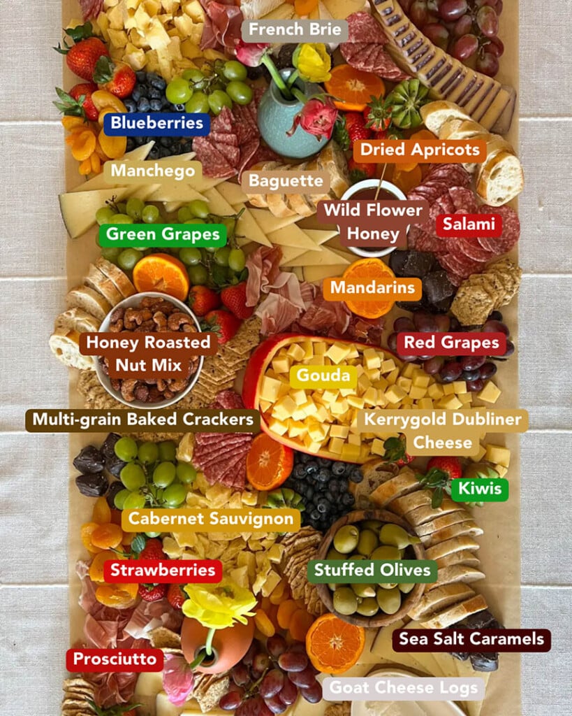 Costco Charcuterie Grazing Table Ingredients List