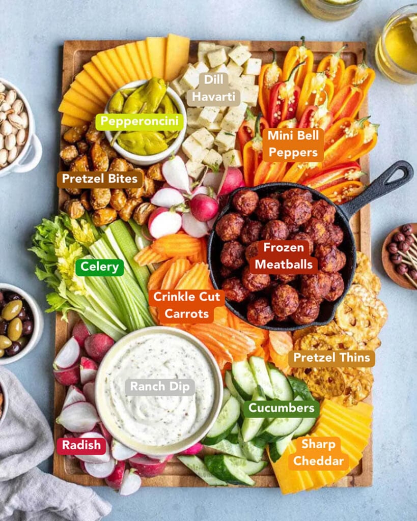 Game Day Meatball Board Ingredients List