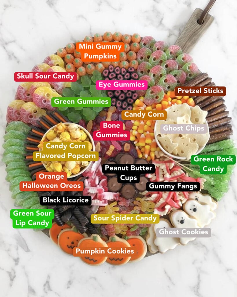 Halloween Candy Charcuterie Board Ingredients List