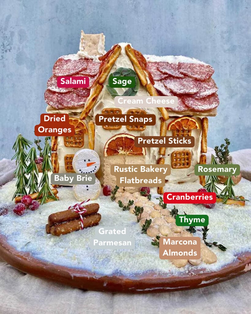 How To Build A Charcuterie Chalet Ingredients List