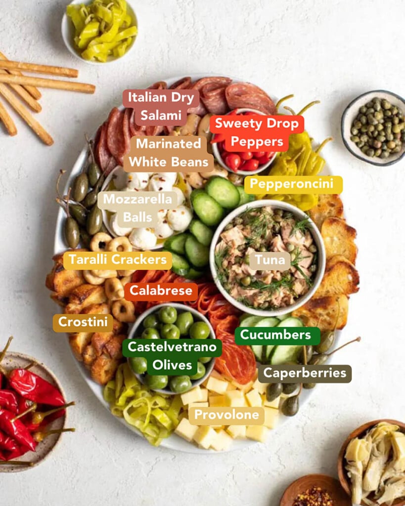 Italian Antipasto Platter Ingredients List