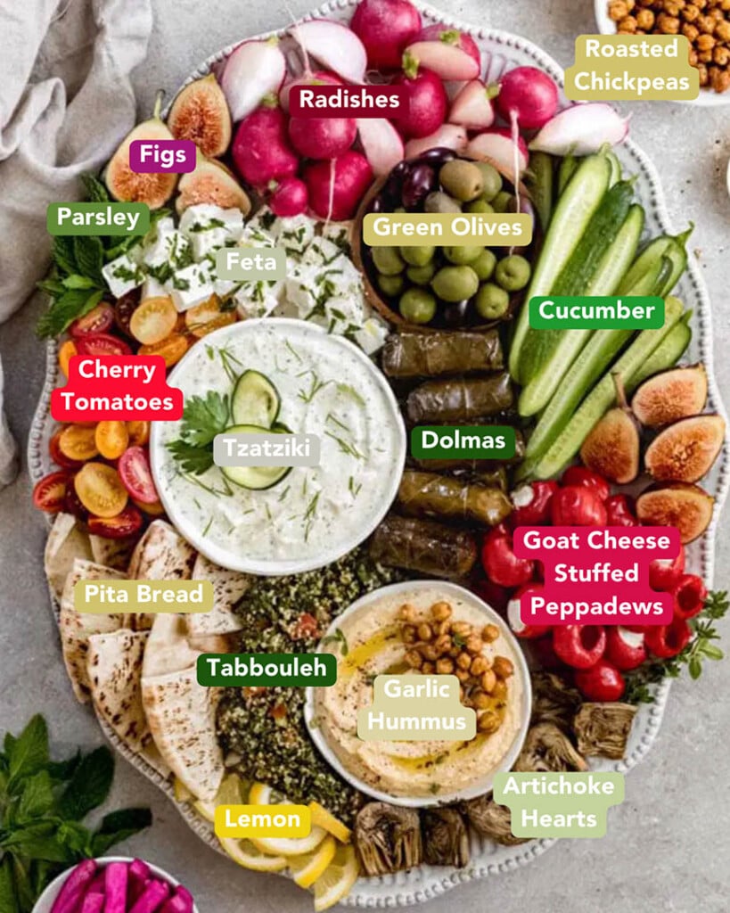 Mediterranean Mezze Board Ingredients List