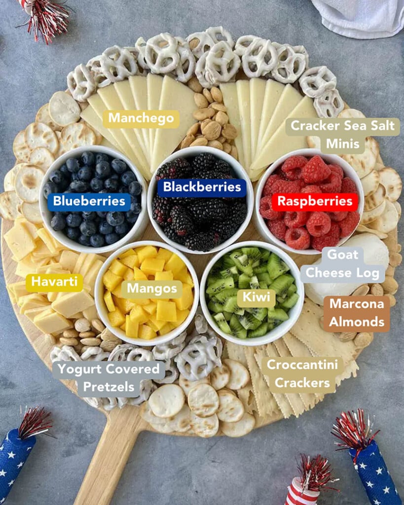Olympic Games-Themed Party Snacks Ideas Ingredients List