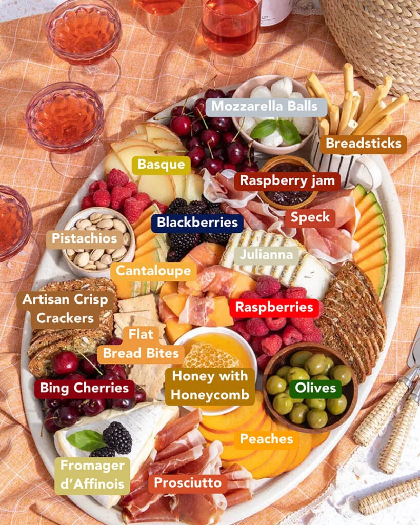 Simple Summer Charcuterie, Cheese and Fruit Board Ingredients List