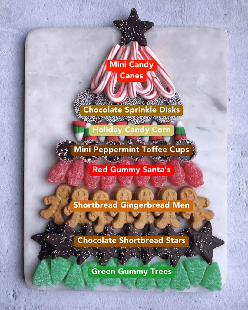 Sweet and Simple Christmas Tree Dessert Ingredients List