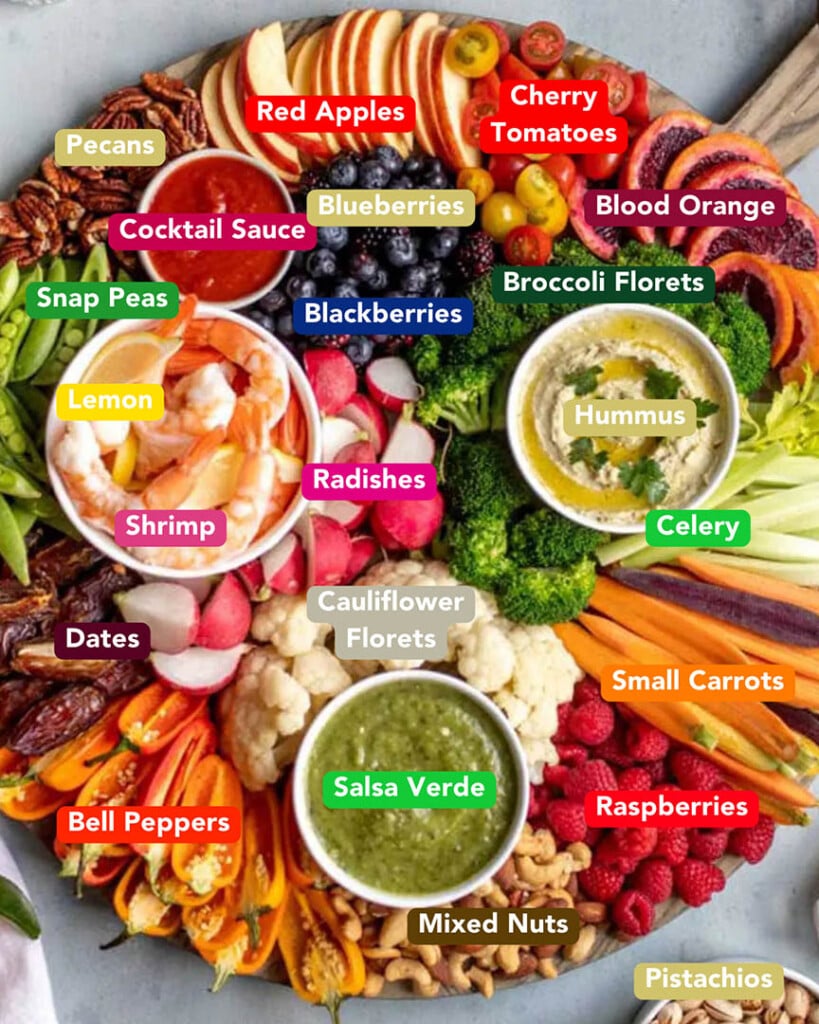 The Best Whole30 Snacks and Appetizers Ingredients List
