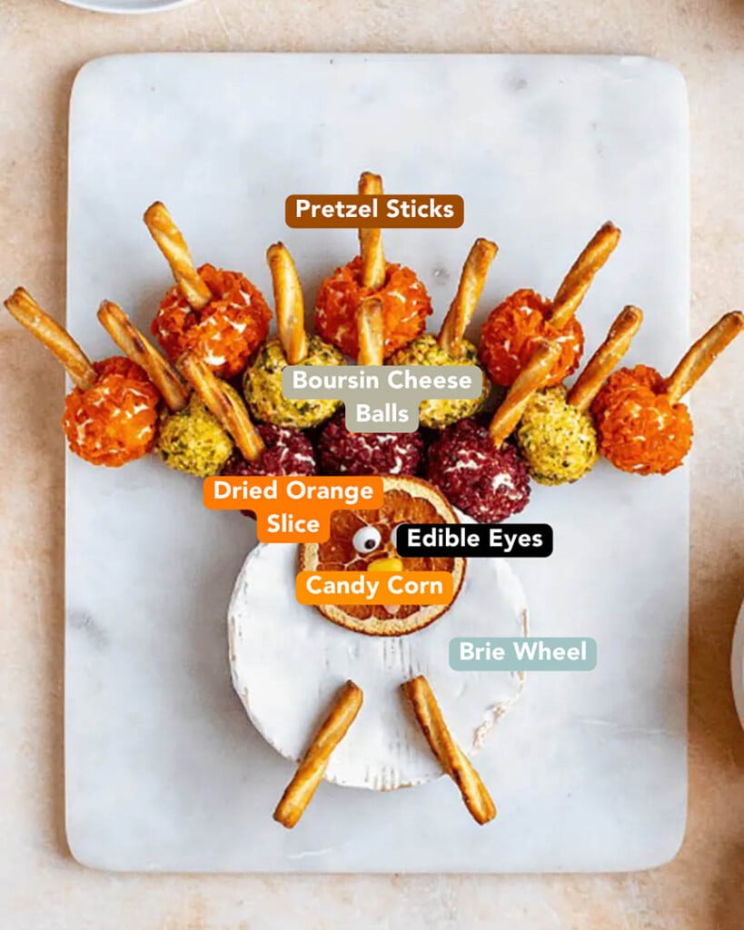 Turkey-Shaped Thanksgiving Cheese Ball Ingredients List